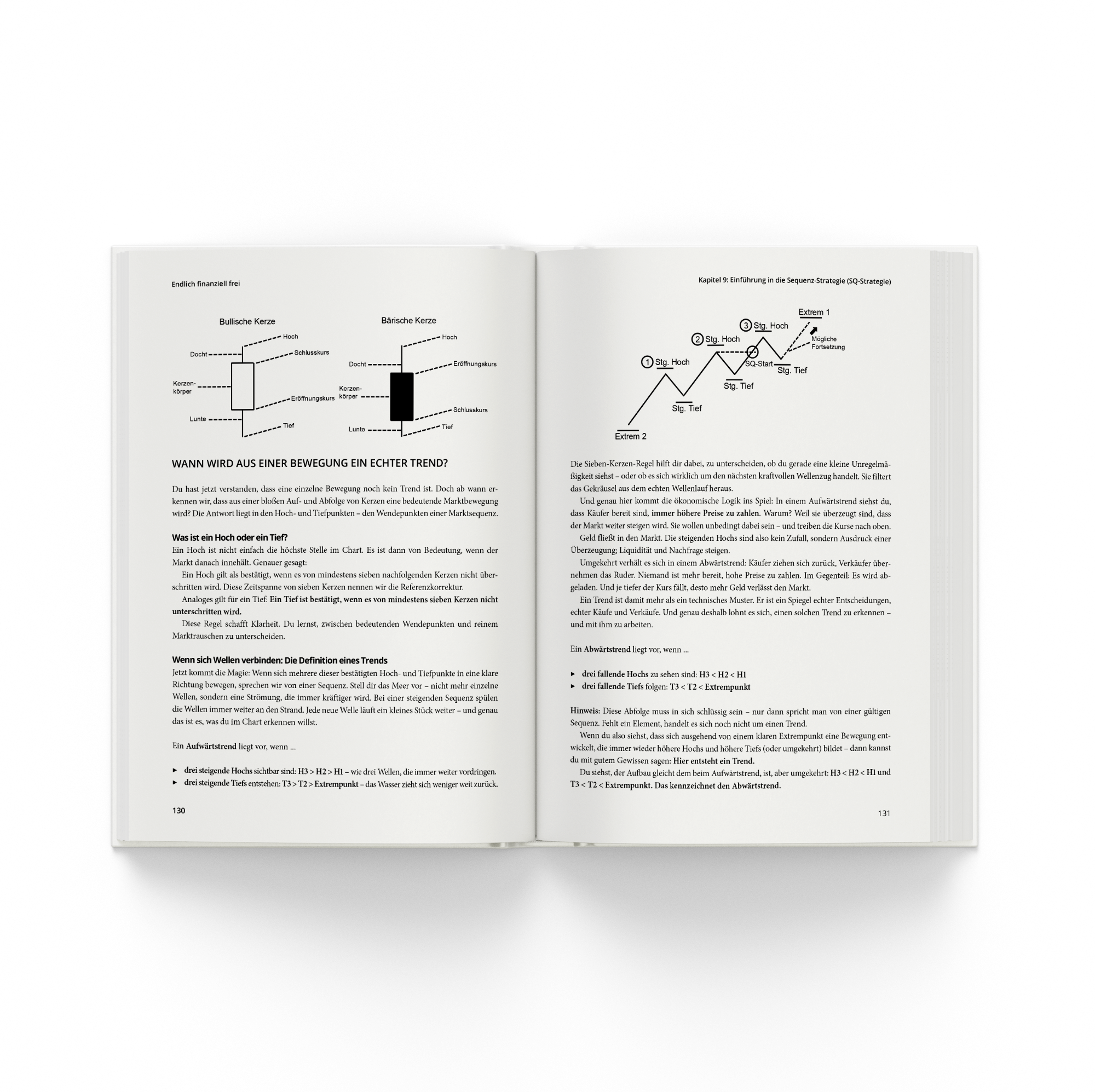Selbstbestimmt und frei mit Trading