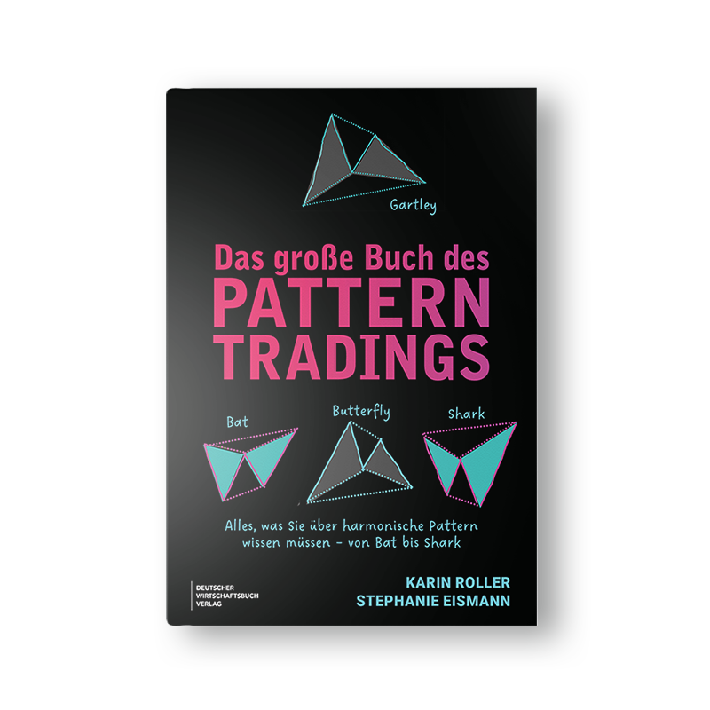 Das große Buch des Pattern Tradings